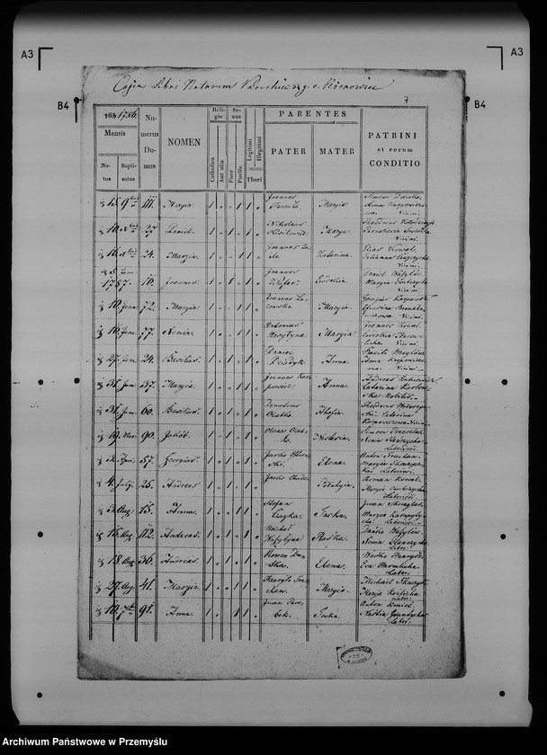 image.from.unit.number "[Kopie ksiąg metrykalnych parafii Nienowice (dekanat Radymno)]"