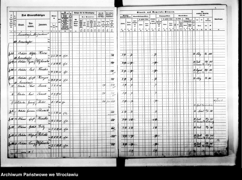 image.from.unit.number "Steuerrole"