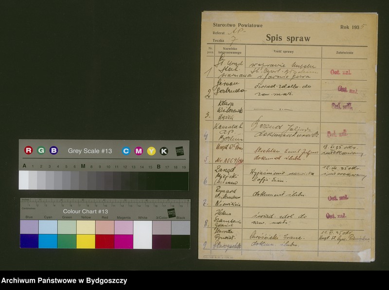 image.from.unit.number "Sprawy urzędu stanu cywilnego - śluby i urodzenia"