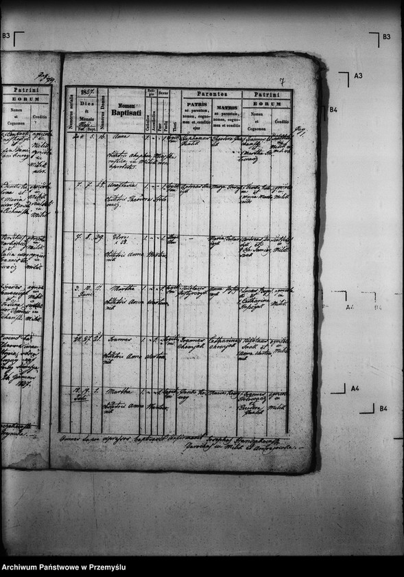 image.from.unit.number "[Kopie ksiąg metrykalnych parafii Milik z filią Andrzejówka (dekanat Muszyna)]"