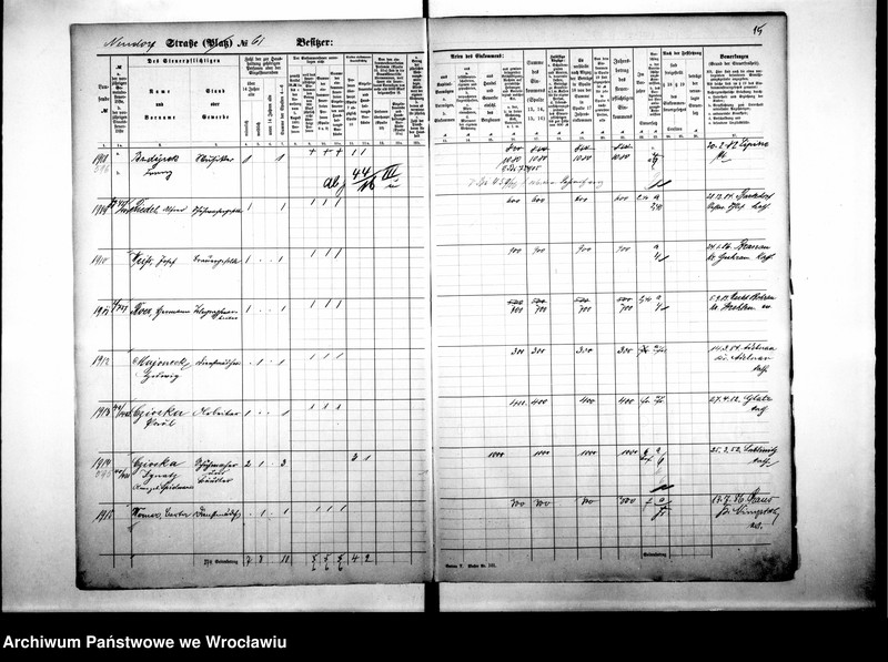 image.from.unit.number "Personalienverzeichnisse"