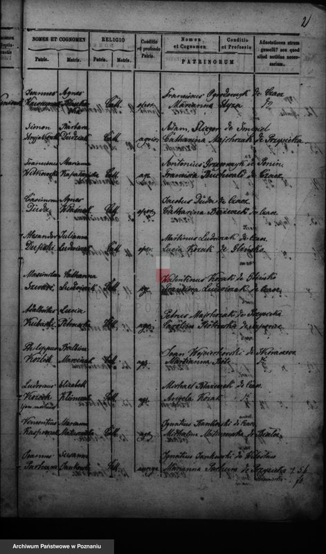 Obraz 5 z jednostki "Duplikat baptisatorum, copulatorum, mortuorum"