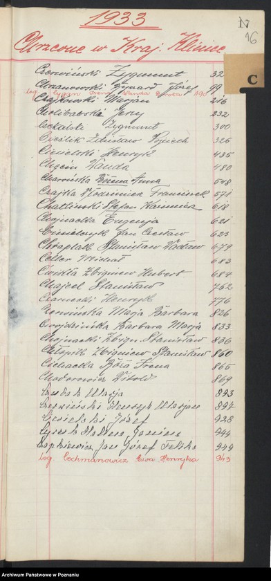 Obraz 14 z jednostki "Indeks urodzeń"