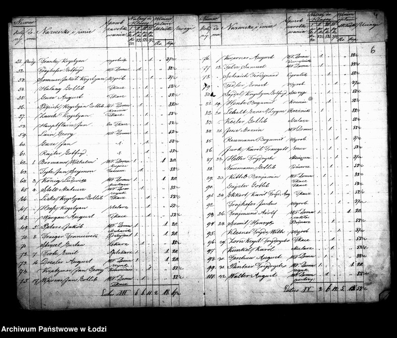 Obraz 10 z jednostki "Wykaz podatków podymnego dla szkoły elementarnej ewangelickiej"