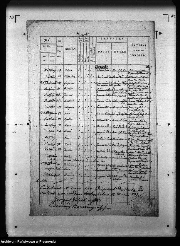 image.from.unit.number "[Kopie ksiąg metrykalnych parafii Mirocin z filiami Grzęska, Gorliczyna, Rozbórz (dekanat Leżajsk)]"