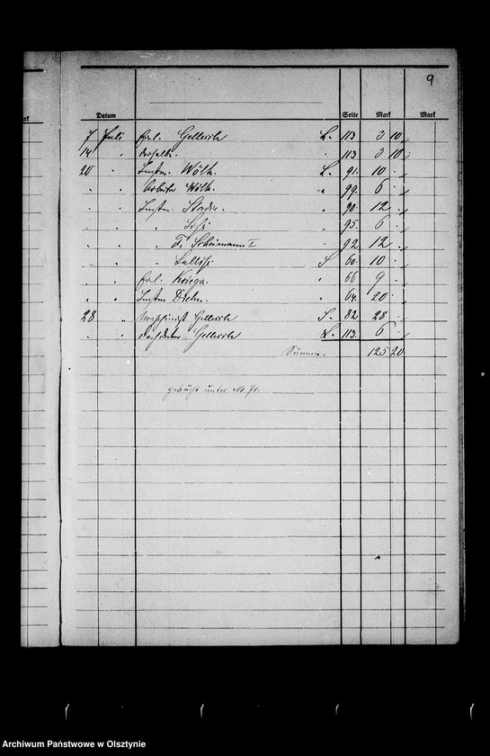 image.from.unit.number "Lohn u. Tagelohn- Register"