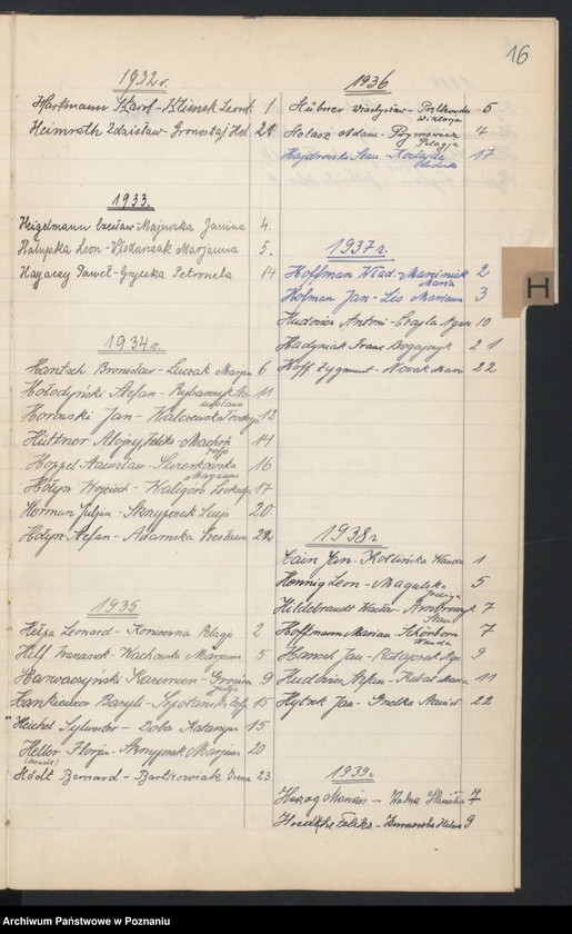 Obraz 16 z jednostki "Indeks do ksiąg małżeństw"