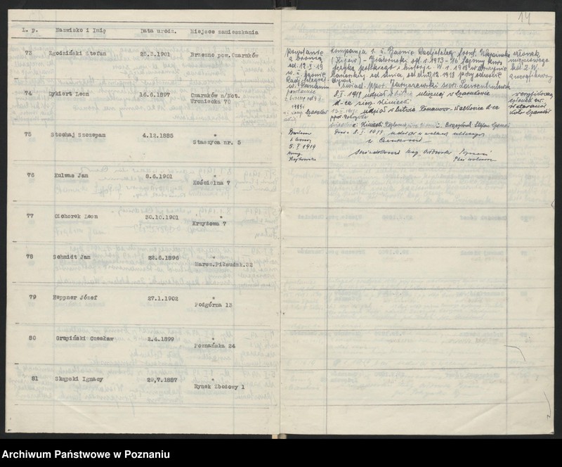 image.from.unit.number "Czarnków n/Notecią akta koła."