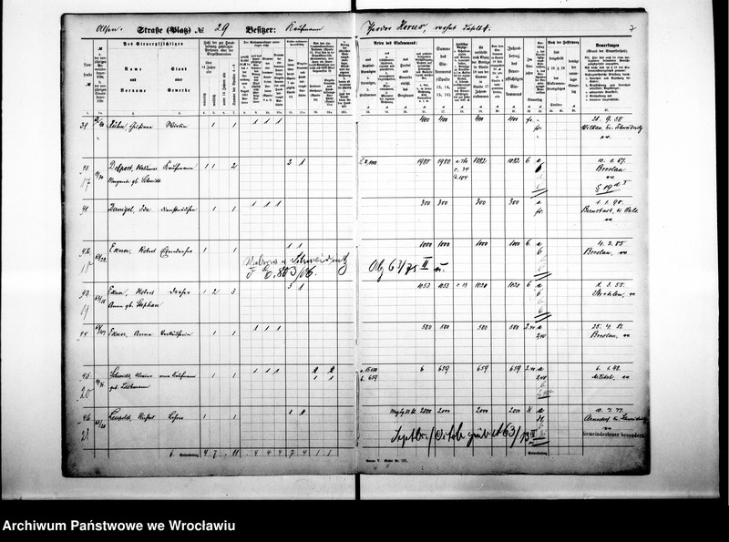 image.from.unit.number "Personalienverzeichnisse"