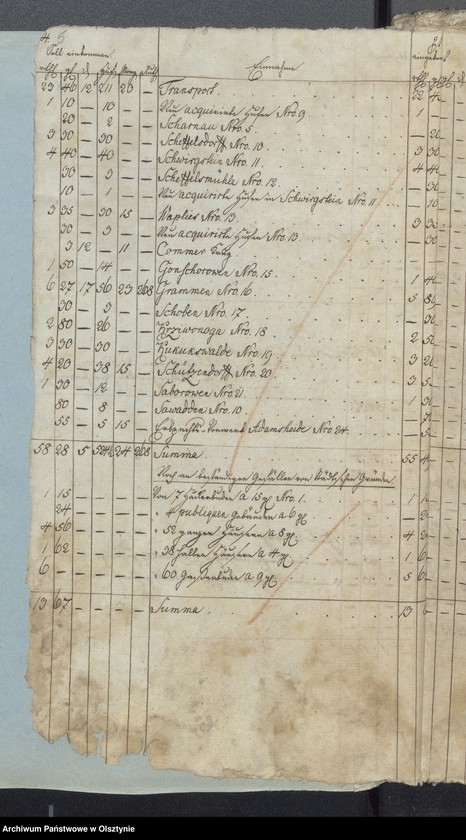 image.from.unit.number "Beläge zur Einnahme der Passenheimsche Stadt Kirchen Rechnung"