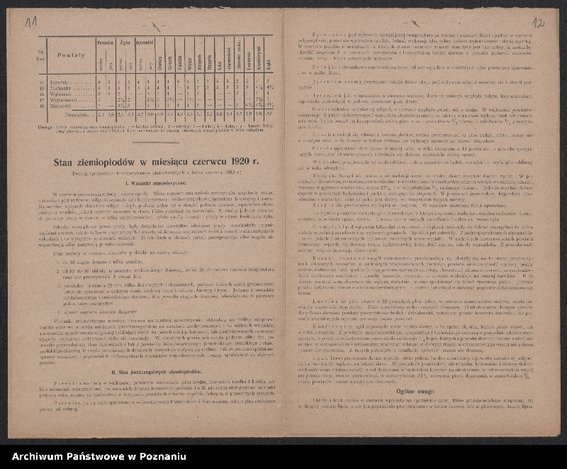 Obraz 9 z jednostki "[Biuletyny statystyczne Wydziału Statystycznego Ministerstwa byłej Dzielnicy Pruskiej - stan ziemiopłodów w kwietniu, maju i lipcu 1920 roku oraz ceny maksymalne na artykuły żywnościowe]"