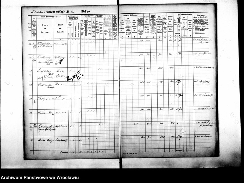 image.from.unit.number "Personenverzeichnisse"