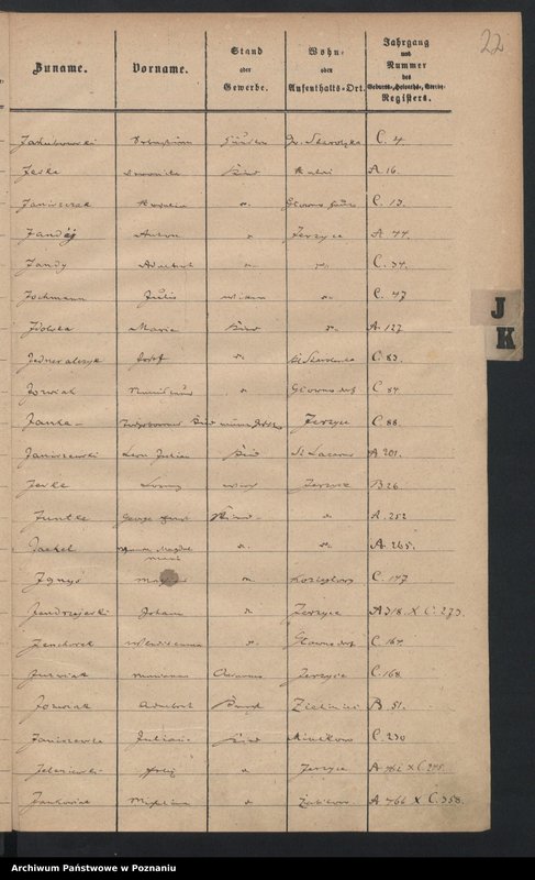 image.from.unit.number "Rejestr urodzeń, małżeństw, zgonów"
