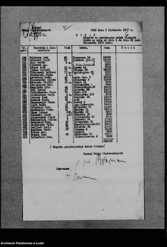 Obraz 10 z jednostki "Koszty pogrzebowe"