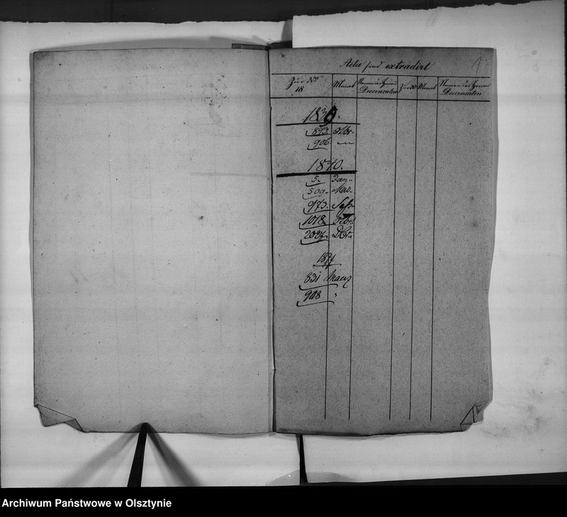 image.from.unit.number "Anstellung des invalide Unteroffiziers Such [Gottfried]"