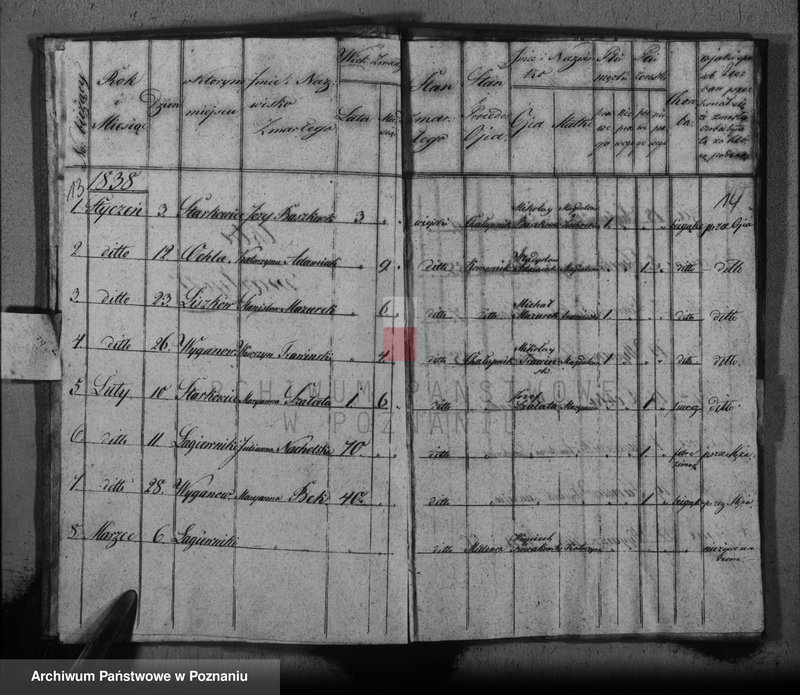 image.from.unit.number "Księga urodzeń, małżeństw i zgonów"