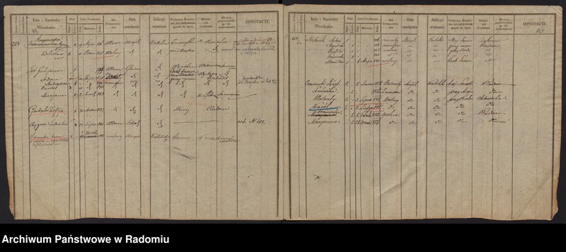 image.from.unit.number "/Księga ludności stałej/ 253- 315"