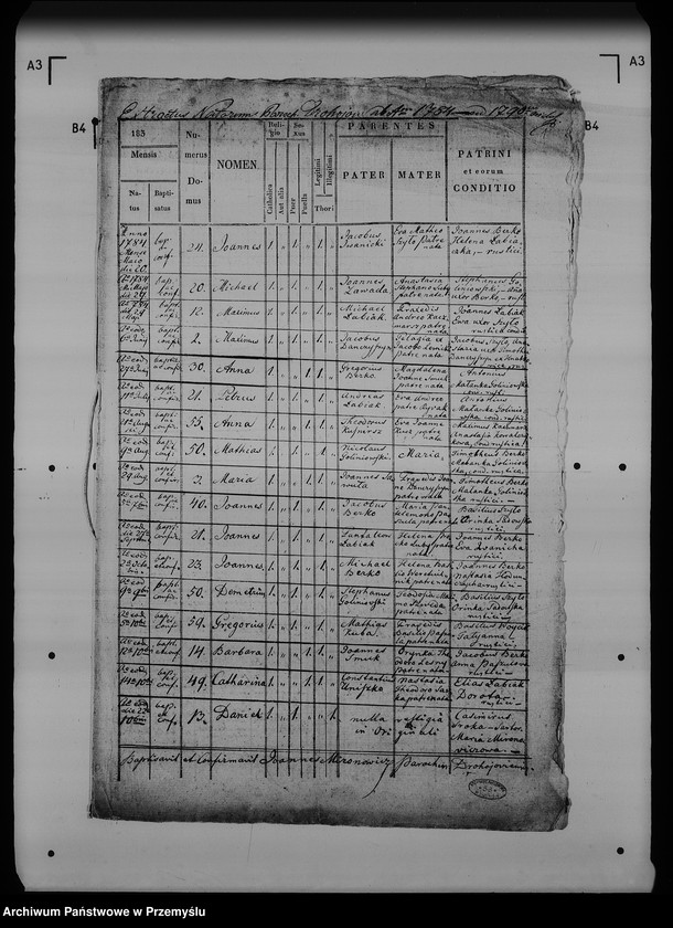 image.from.unit.number "[Kopie ksiąg metrykalnych parafii Drohojów z filiami Hnatkowice, Trójczyce, Zabłotce (dekanat Radymno)]"