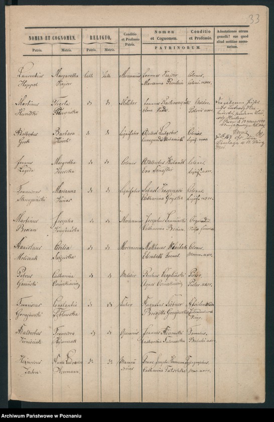 Obraz 20 z jednostki "Księga urodzeń"