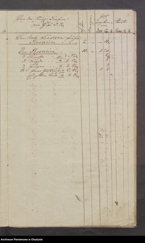 image.from.unit.number "Decems-Register der Hufen und Grundstücke bey der Schippenbeilschen Kirche"