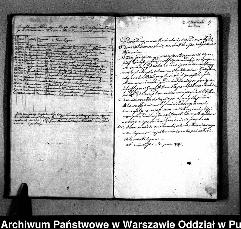 image.from.unit.number "Akta urodzeń, małżeństw i zgonów"
