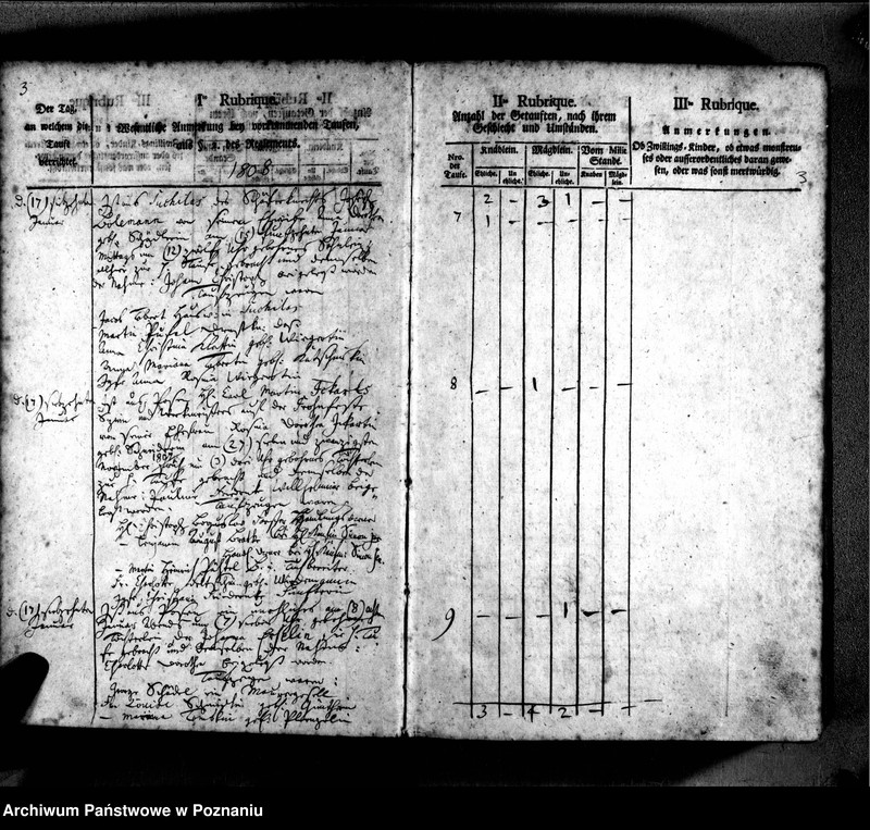 image.from.unit.number "Taufbuch"