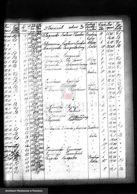 Obraz 7 z jednostki "Spis udzielonych pozwoleń kotłowych pow. Wolsztyn"