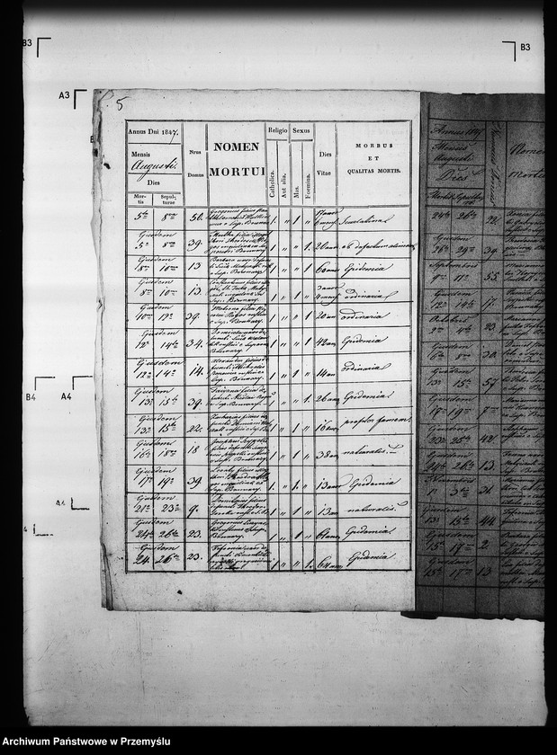 image.from.unit.number "[Kopie ksiąg metrykalnych parafii Brunary Wyżne z filiami Brunary Niżne, Czarna, Jaszkowa (dekanat Grybów)]"