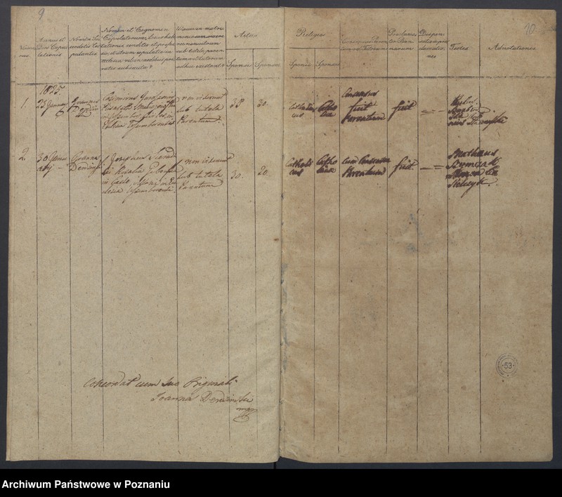 Obraz 8 z jednostki "Duplikat Natorum, Copulatorum, Mortuorum."