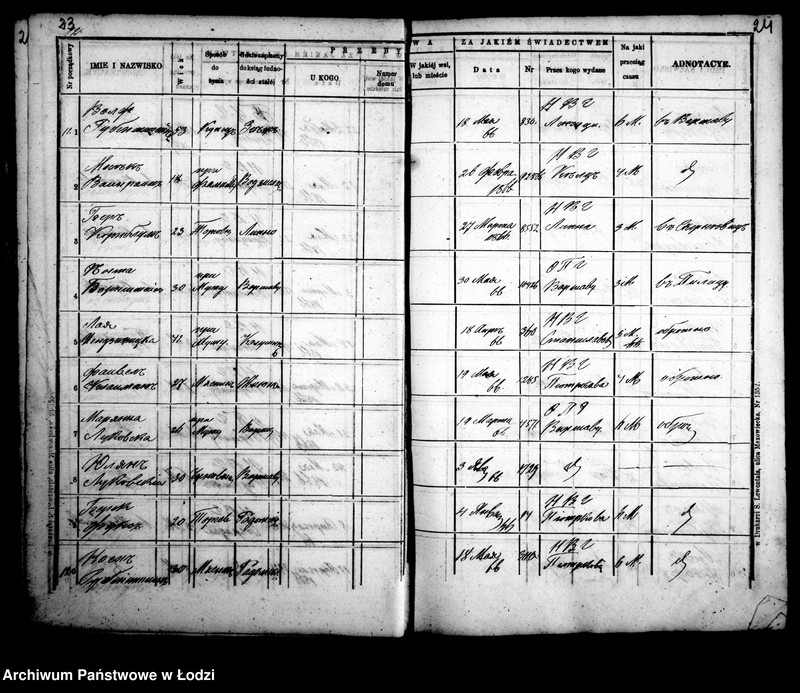 Obraz 16 z jednostki "Kniga javlennym pasportam na projezd po fabrično-lodzinskoj železnoj doroge 1866 god"