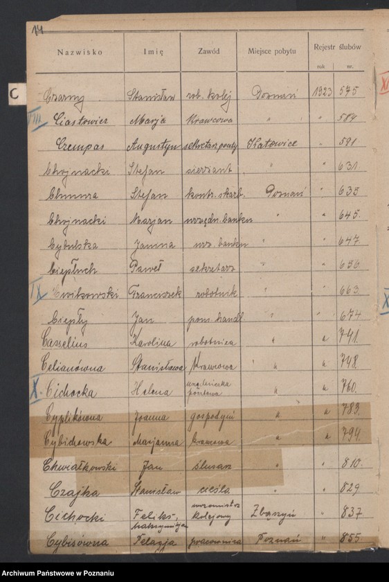 Obraz 16 z jednostki "Spis alfabetyczny małżeństw za 1923"