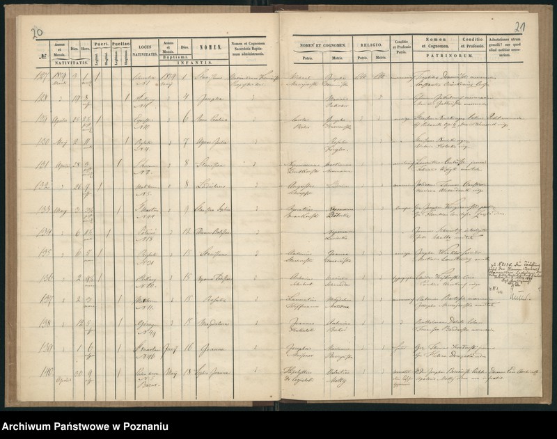 Obraz 13 z jednostki "Księga urodzeń"