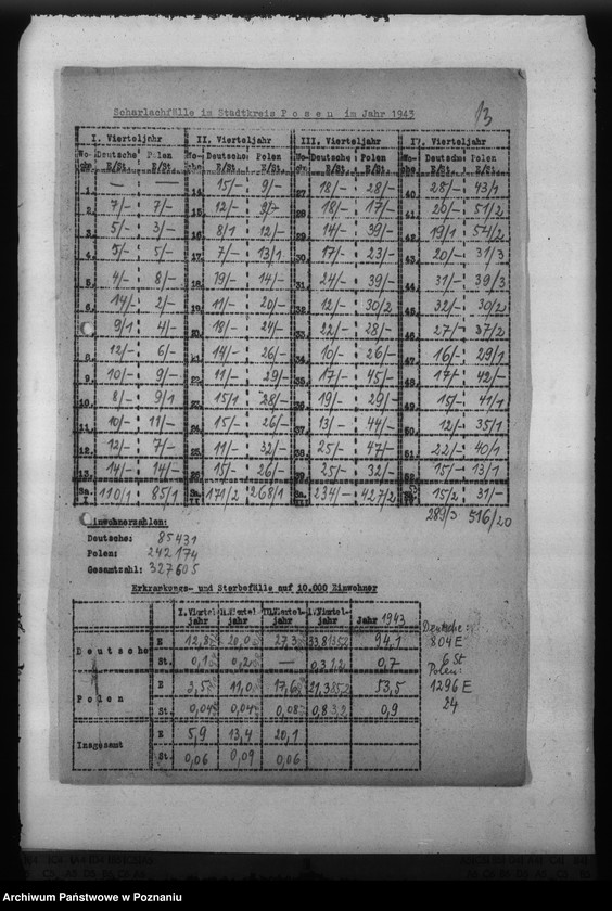 Obraz 17 z jednostki "Scharlach - Reichsgau Wartheland"