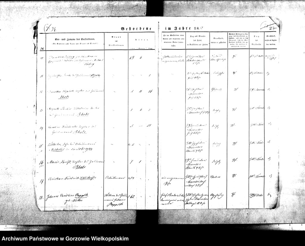 image.from.unit.number "Duplikate der Kirchenbücher von Lorenzdorf (Wawrów) und Zechow (Czechów). Parochie Lorenzdorf (Wawrów)."