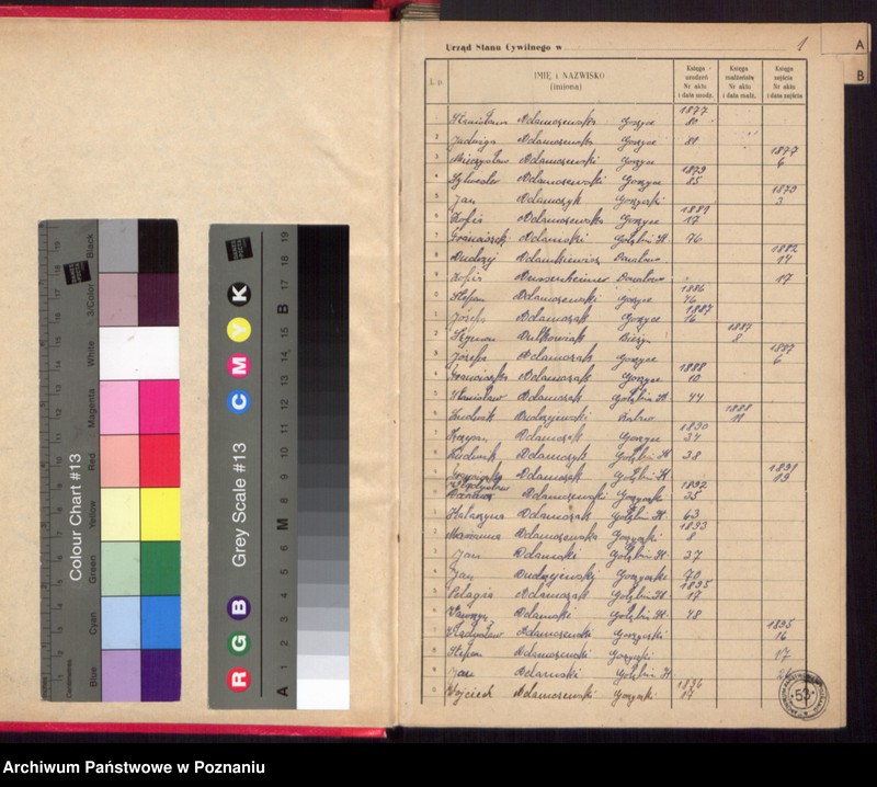 image.from.unit.number "Skorowidz do księgi urodzeń, małżeństw i zgonów"