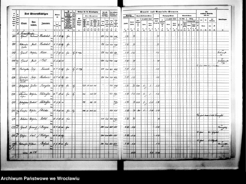 image.from.unit.number "Steuerrolle"