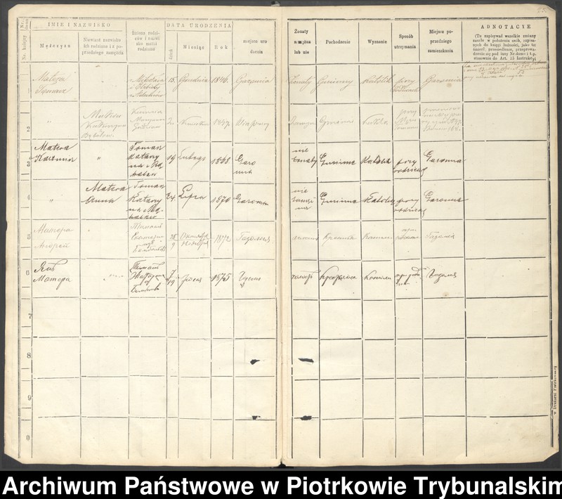 image.from.unit.number "Księga ludności stałej Gminy Wolborz wsi Gazomia, Żywocin, Folwark Noworybie, Komorniki, Krzykowice"