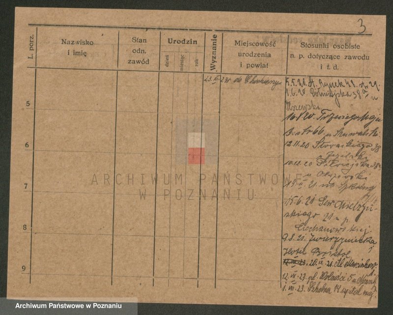 Obraz 3 z jednostki "Neuman (samotni mężczyźni i kobiety)"