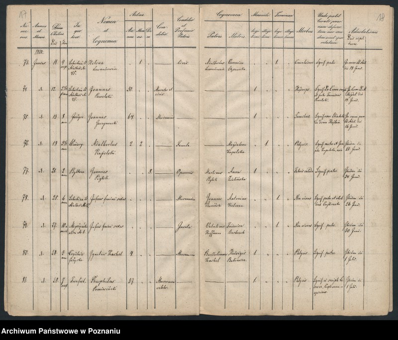 Obraz 11 z jednostki "Księga zgonów"