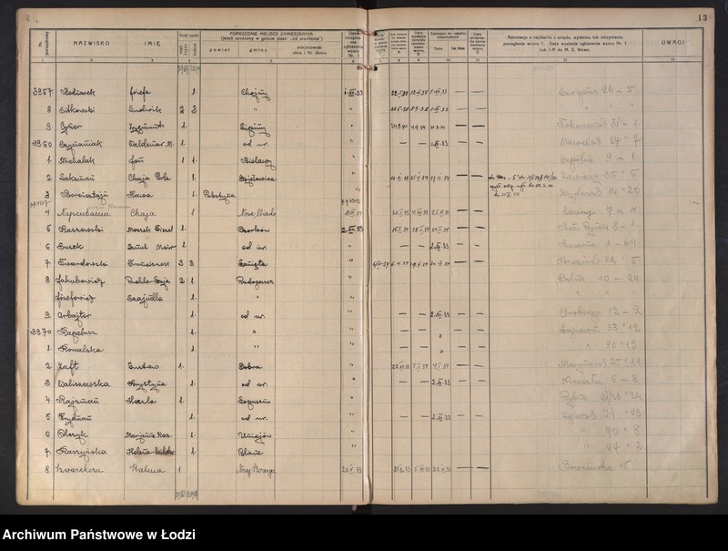 Obraz 16 z jednostki "Księga kontroli ruchu ludności (rejestr osób przybywających do gminy) Łódź, komisariat III, nr 3740-4360, nr 1-3692a"