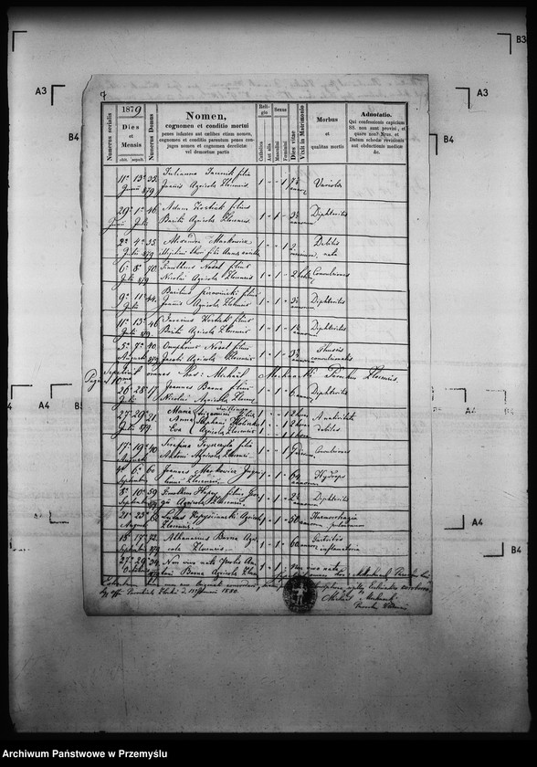 image.from.unit.number "[Kopie ksiąg metrykalnych parafii Złockie z filiami Jastrzębik, Szczawnik (dekanat Muszyna)]"