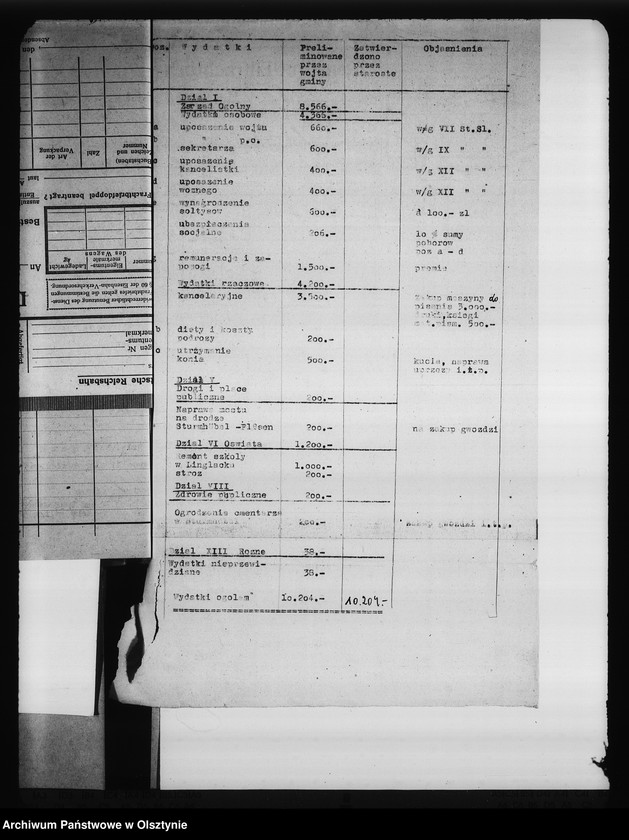 image.from.unit.number "Budżet administracyjny pow. Biskupiec"