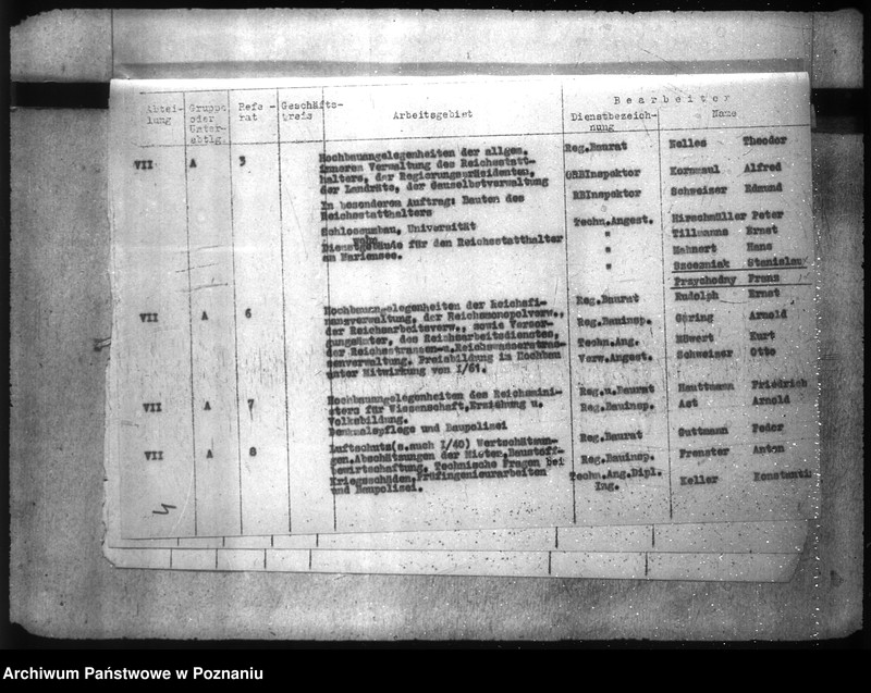 Obraz 8 z jednostki "Geschäftsverteilungspläne der Reichsbauämter"