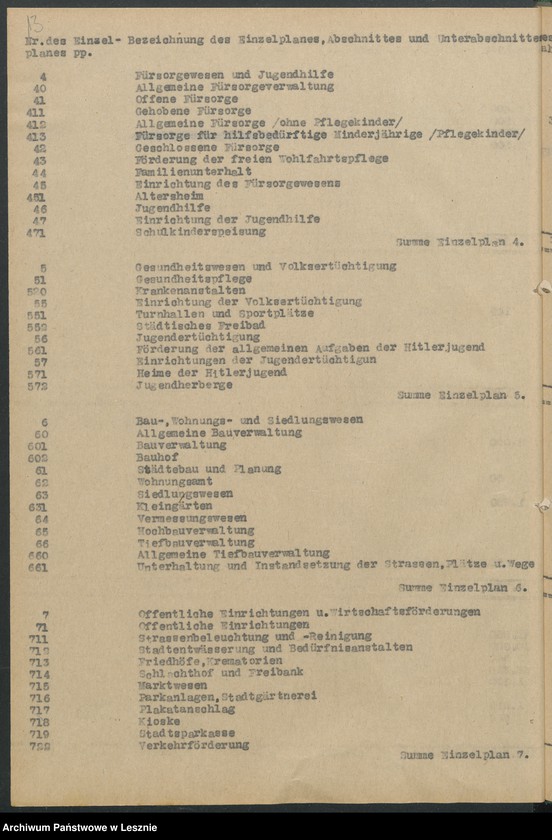 Obraz 16 z jednostki "[Haushaltsplan]"
