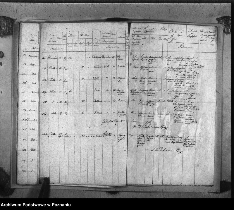 image.from.unit.number "Liber baptisatorum"