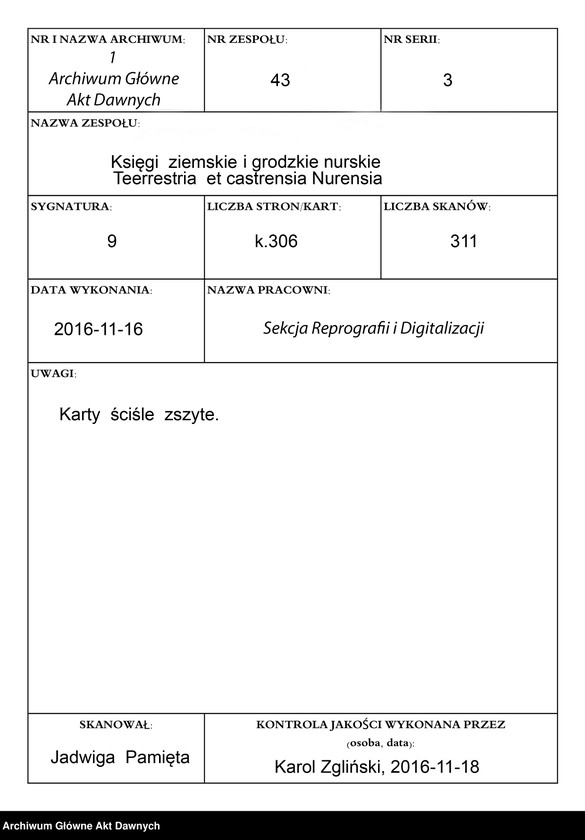 image.from.unit.number "Nurskie ziemskie dekreta"