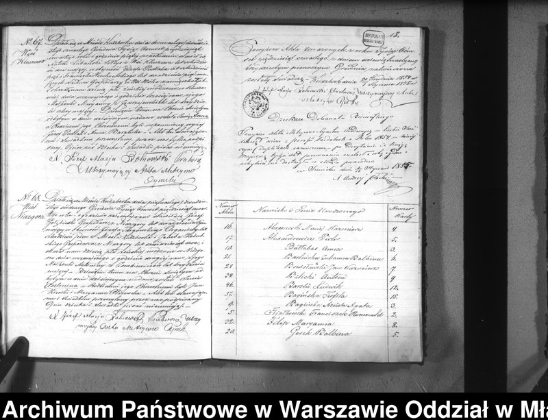 image.from.unit.number "Akta urodzin, małżeństw i zgonów"