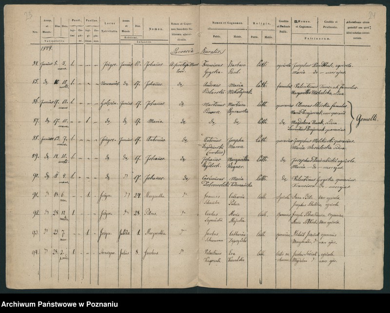 Obraz 14 z jednostki "Księga urodzeń"