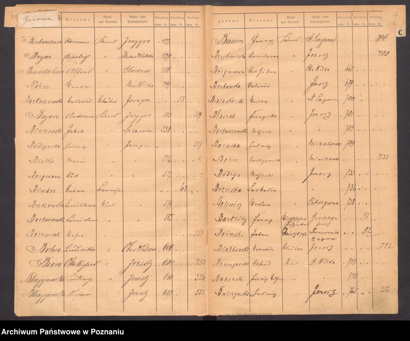 Obraz 8 z jednostki "Spis alfabetyczny urodzeń, zgonów, małżeństw"