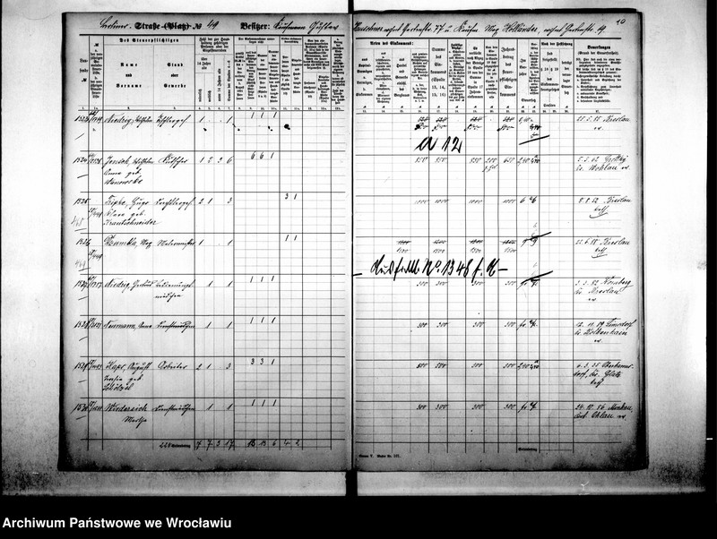 image.from.unit.number "Personalienverzeichnisse"